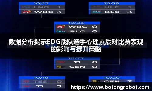 数据分析揭示EDG战队选手心理素质对比赛表现的影响与提升策略